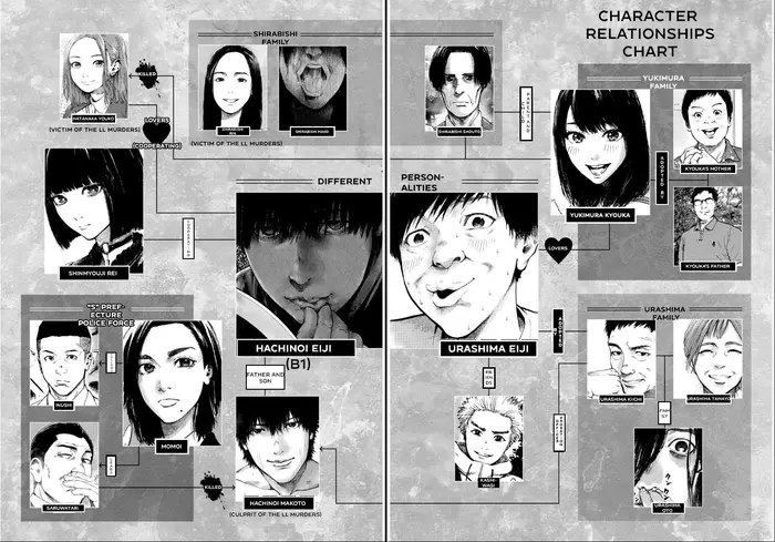 The Killer Inside Chapter 84 image 01_optimized